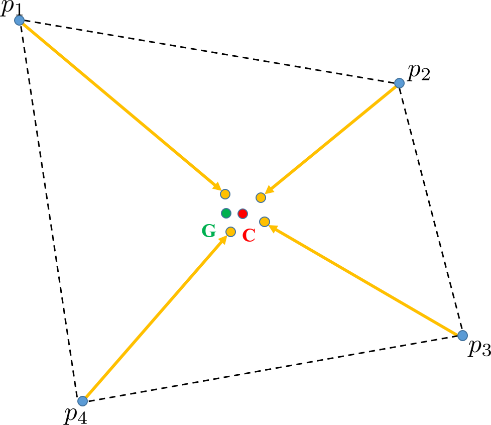 Figure 26