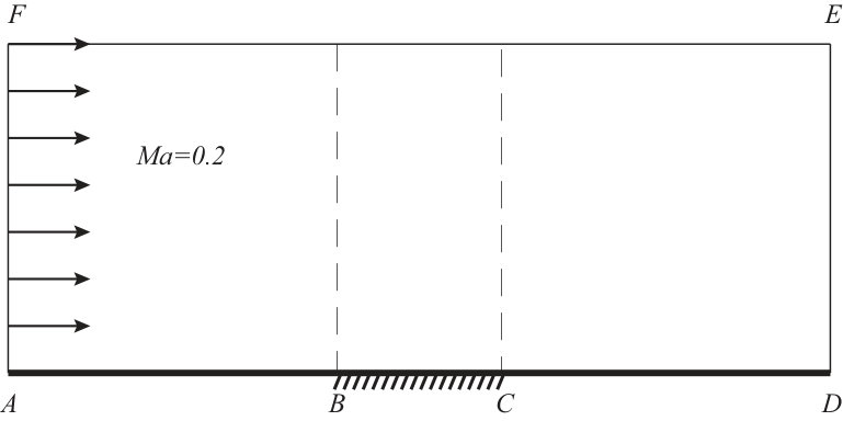 Figure 16
