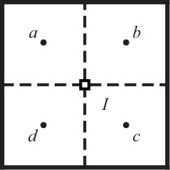 Figure 24
