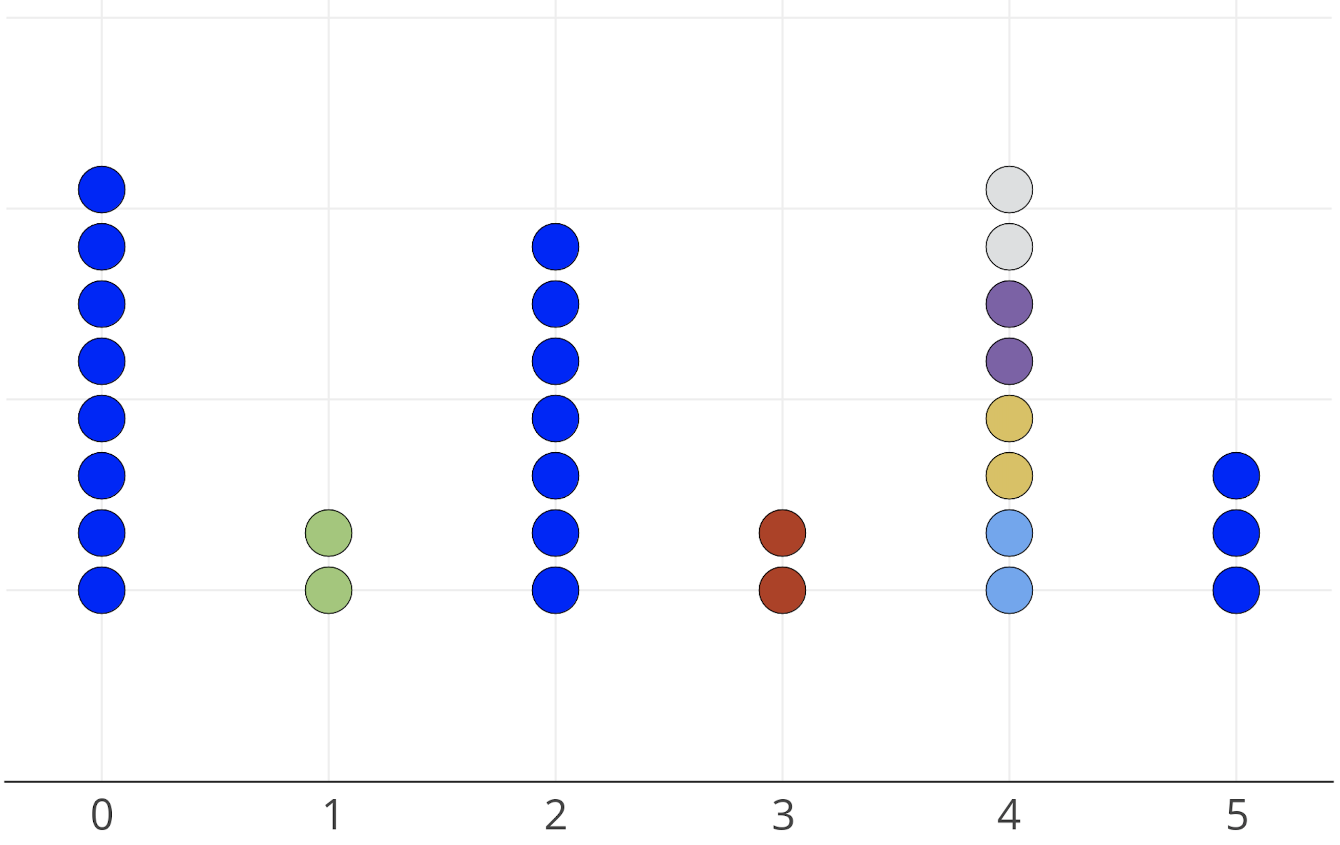 Figure 23
