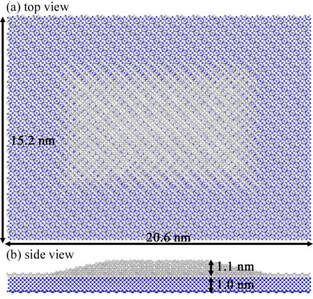 Figure 4