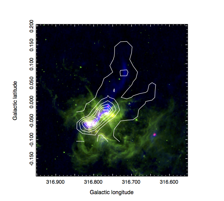 Figure 4