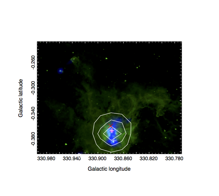 Figure 6