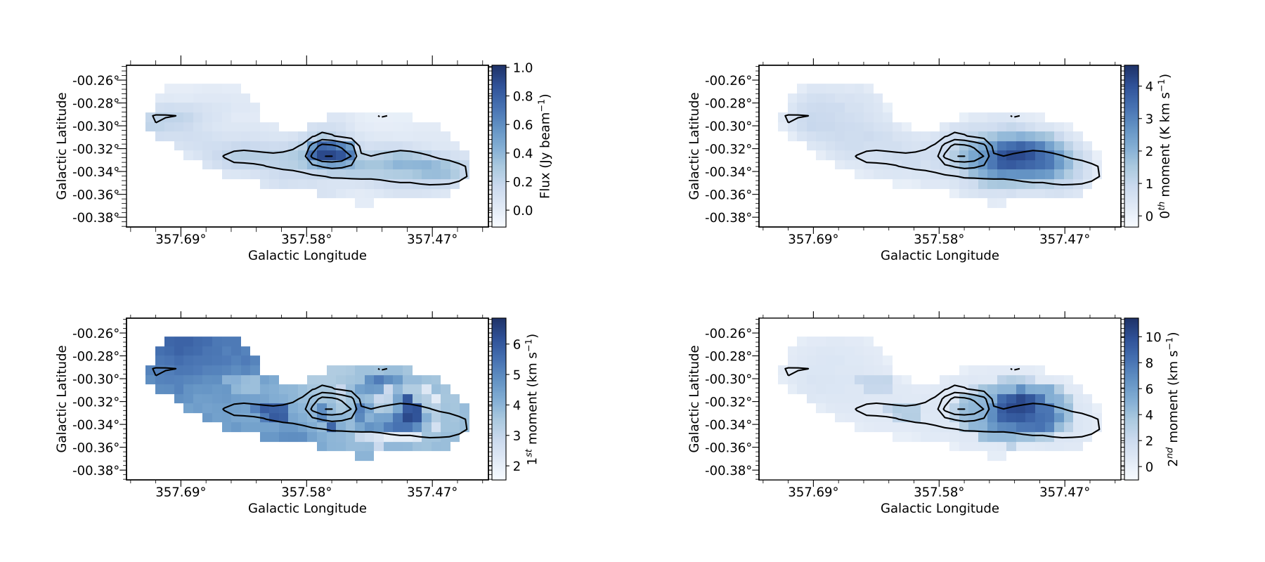 Figure 13