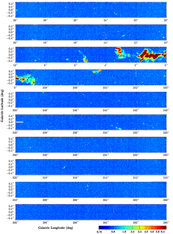 Figure 18