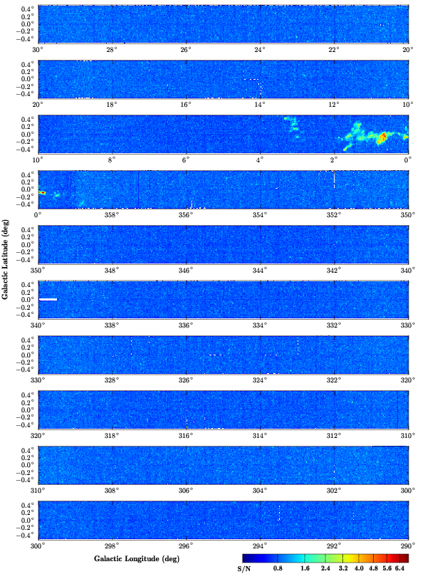 Figure 19
