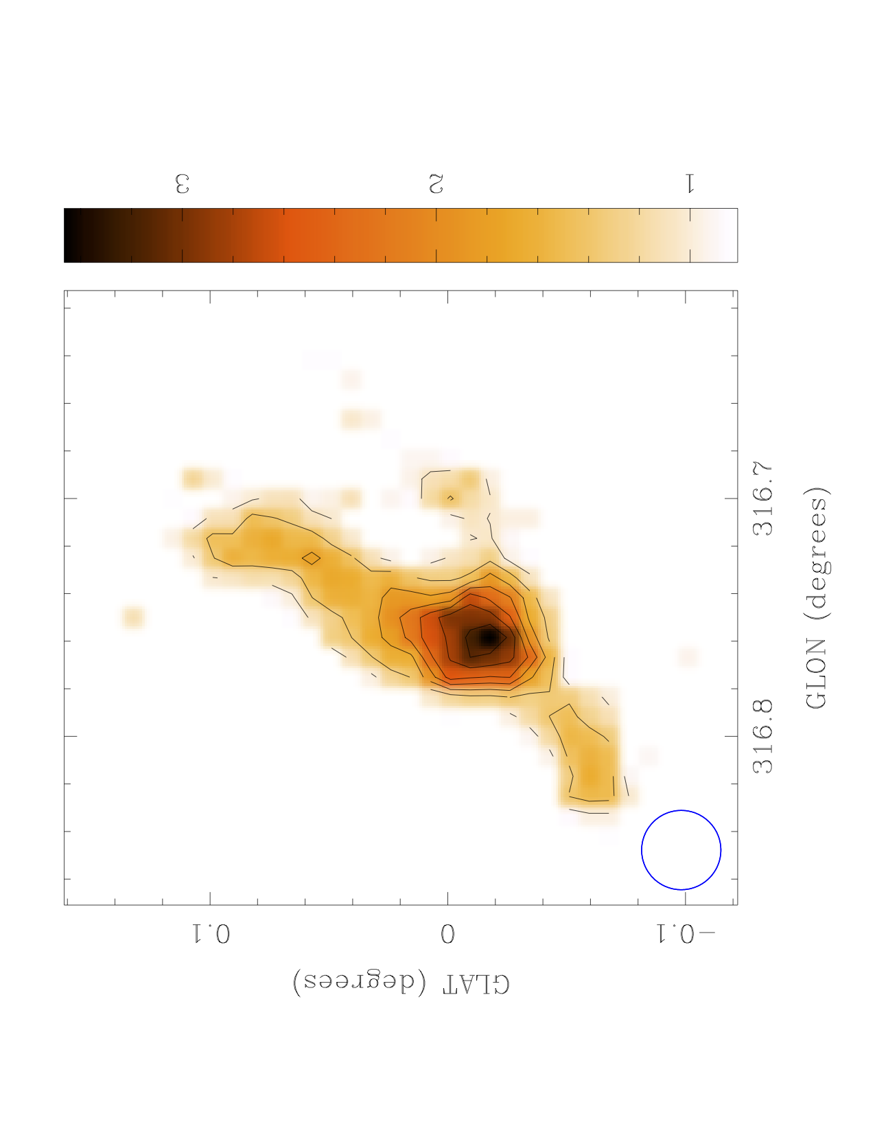 Figure 20