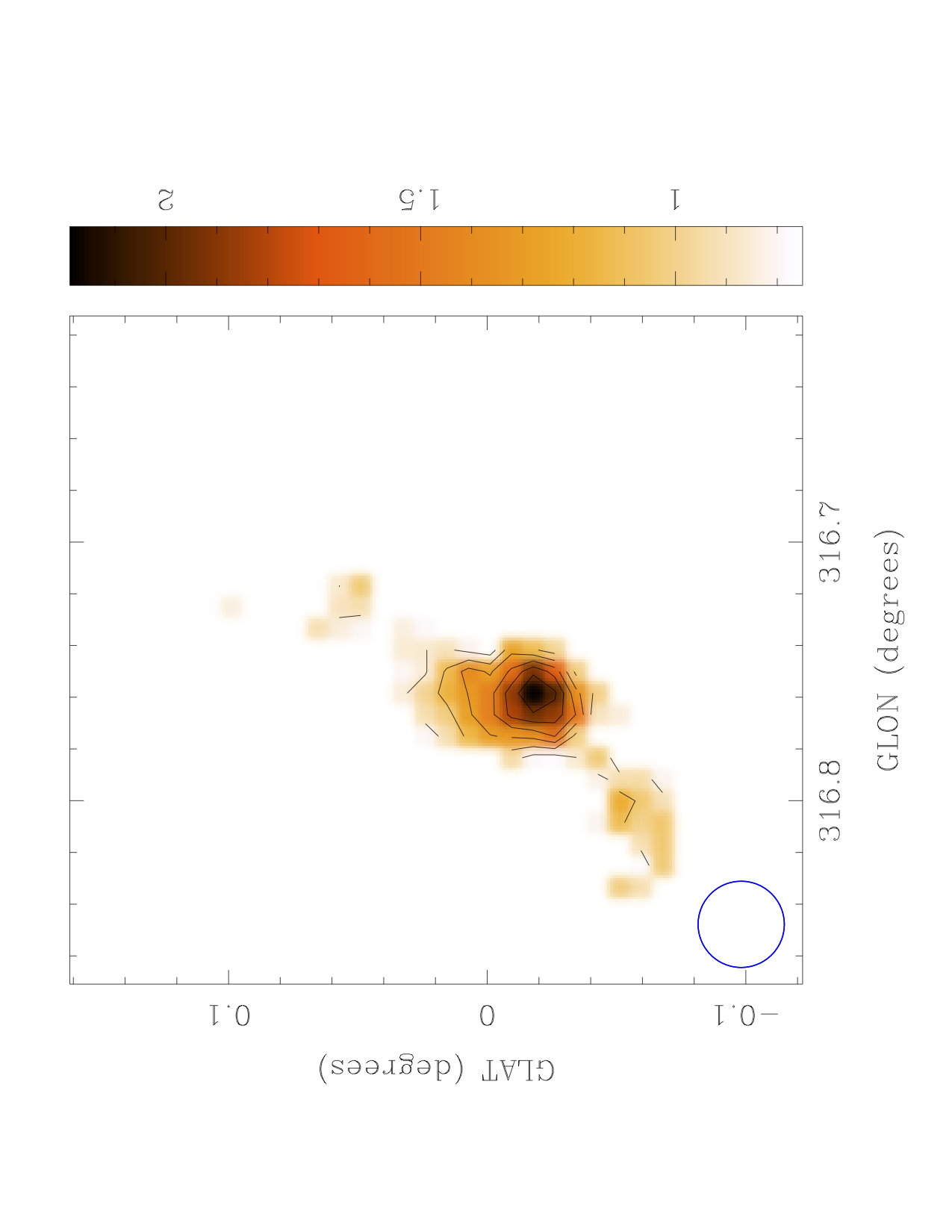 Figure 21