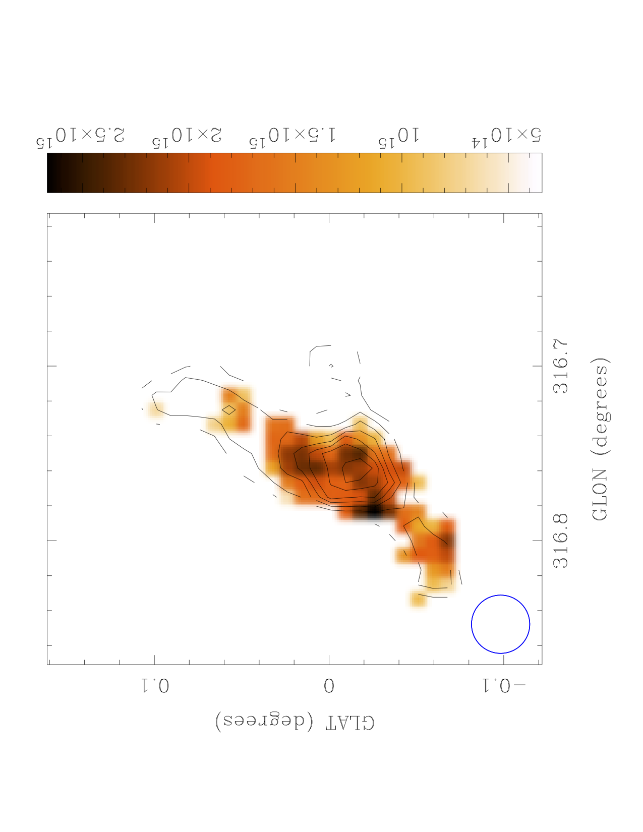 Figure 22
