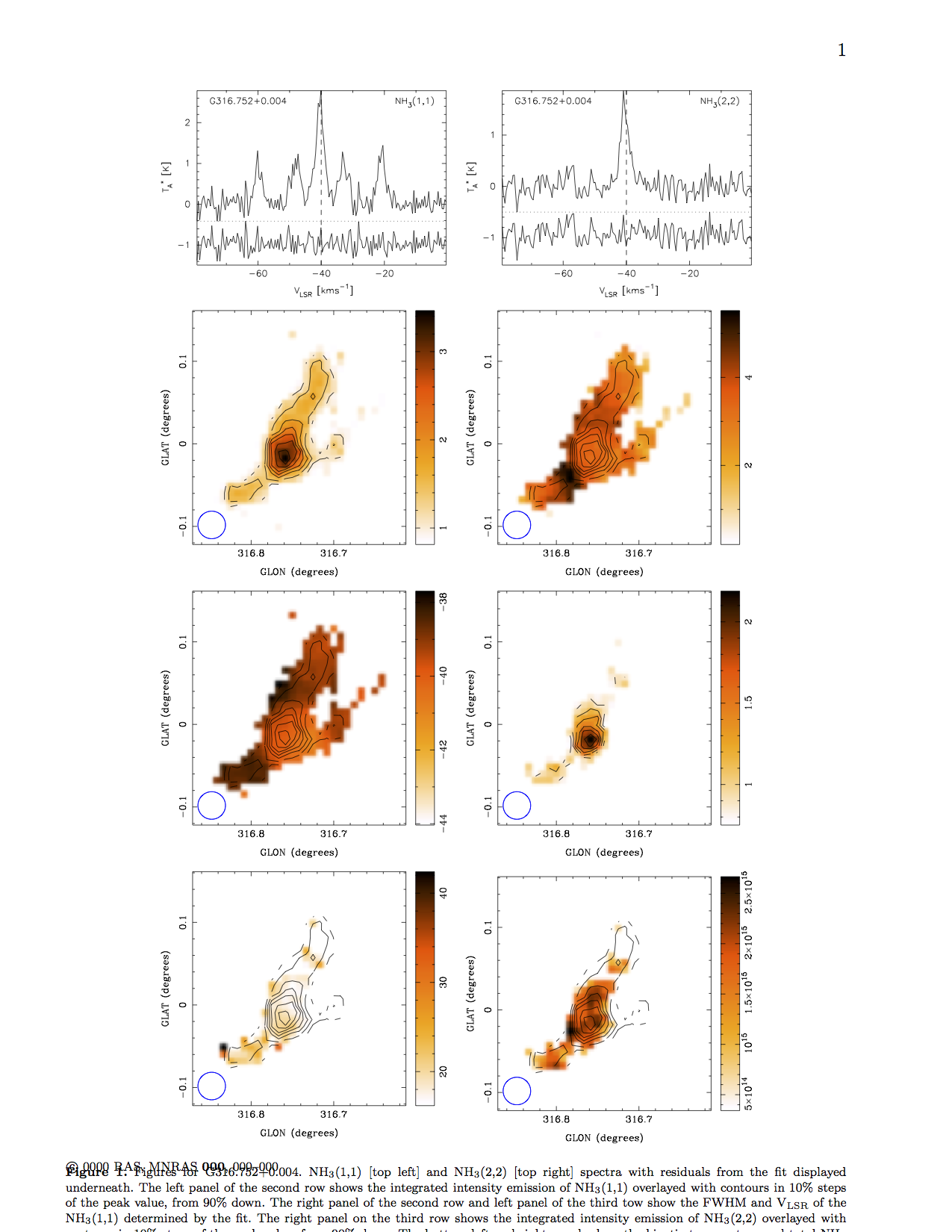 Figure 29