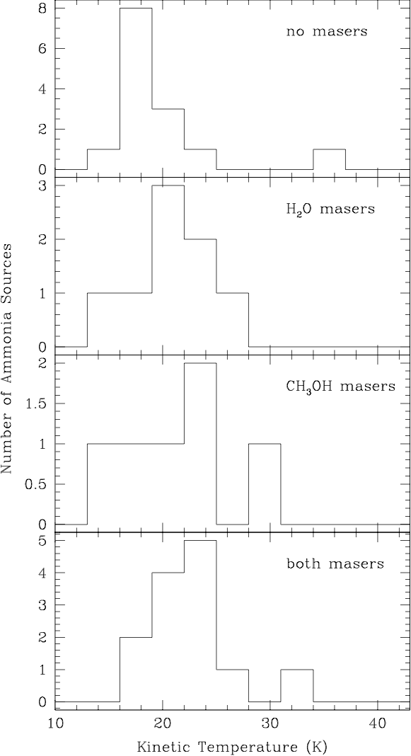 Figure 37