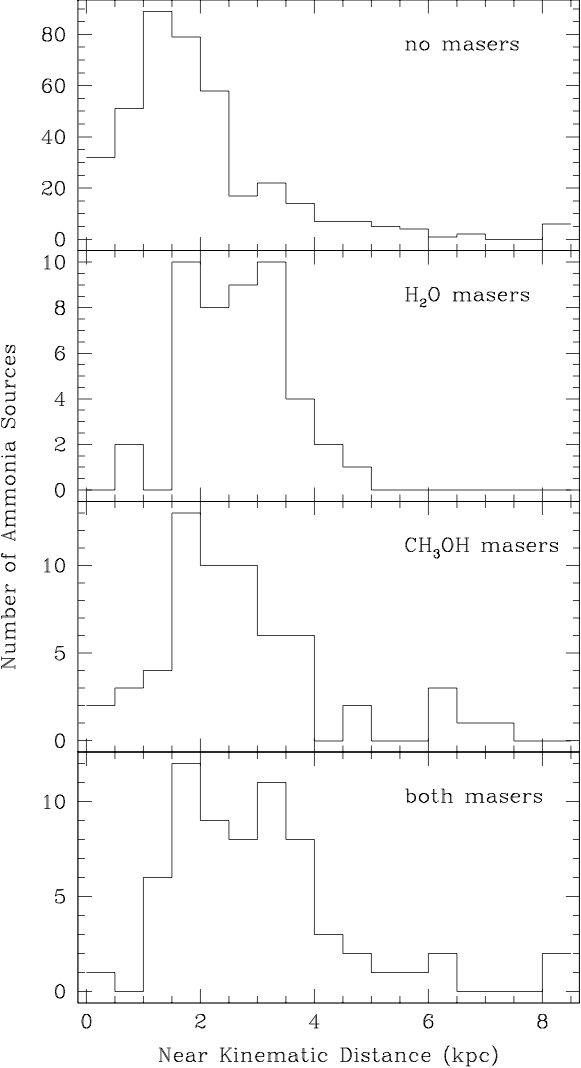 Figure 39
