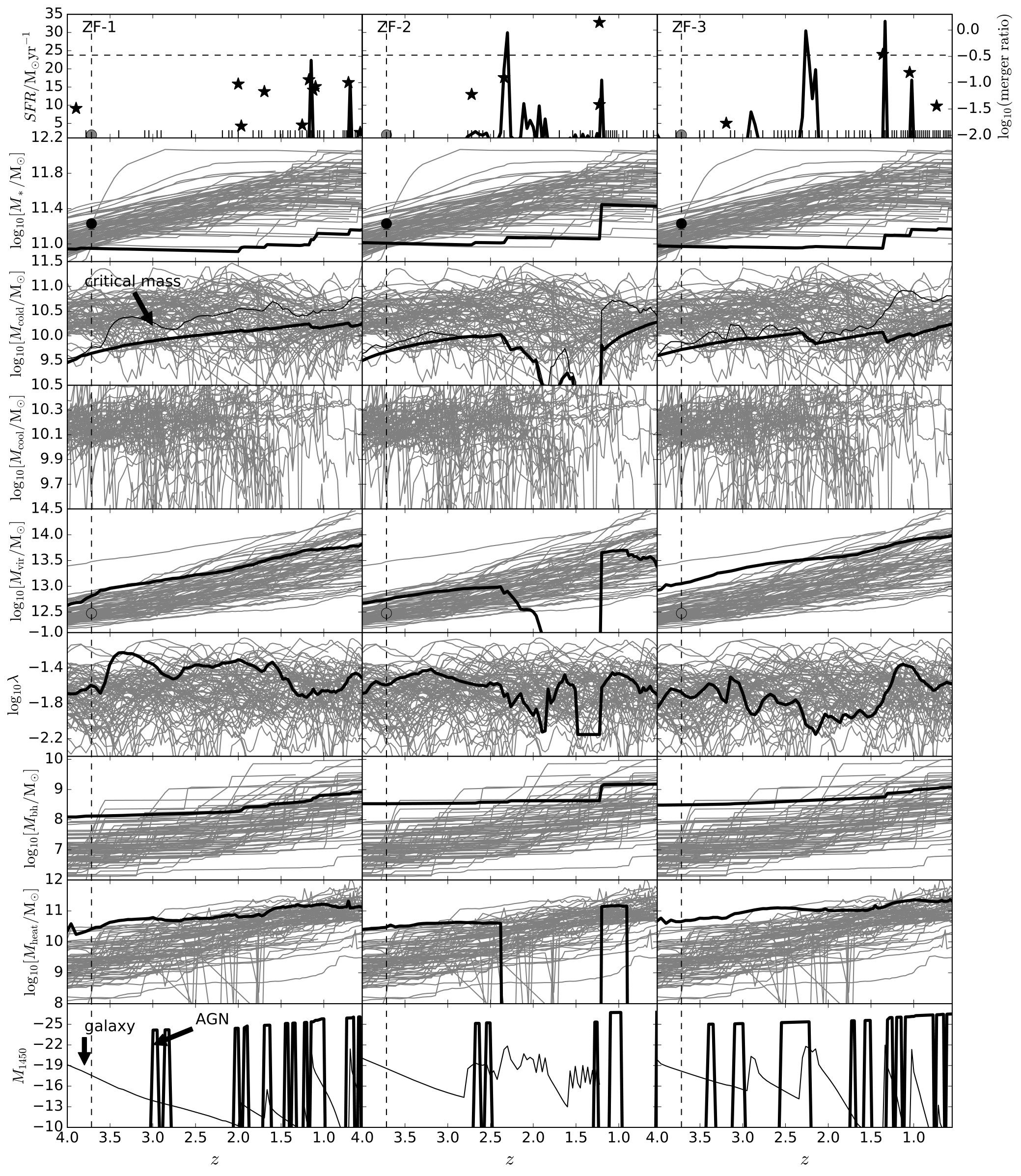 Figure 11