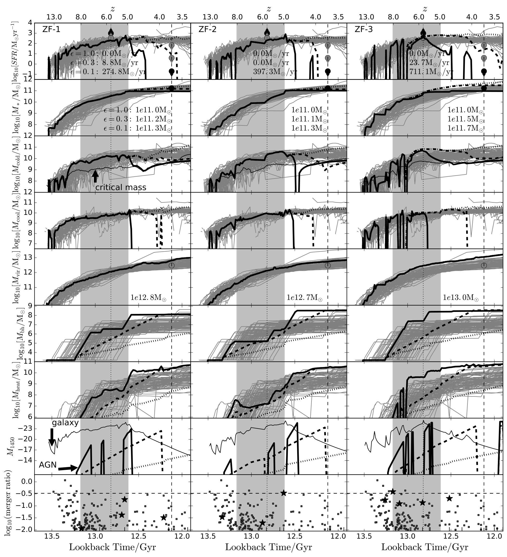 Figure 12