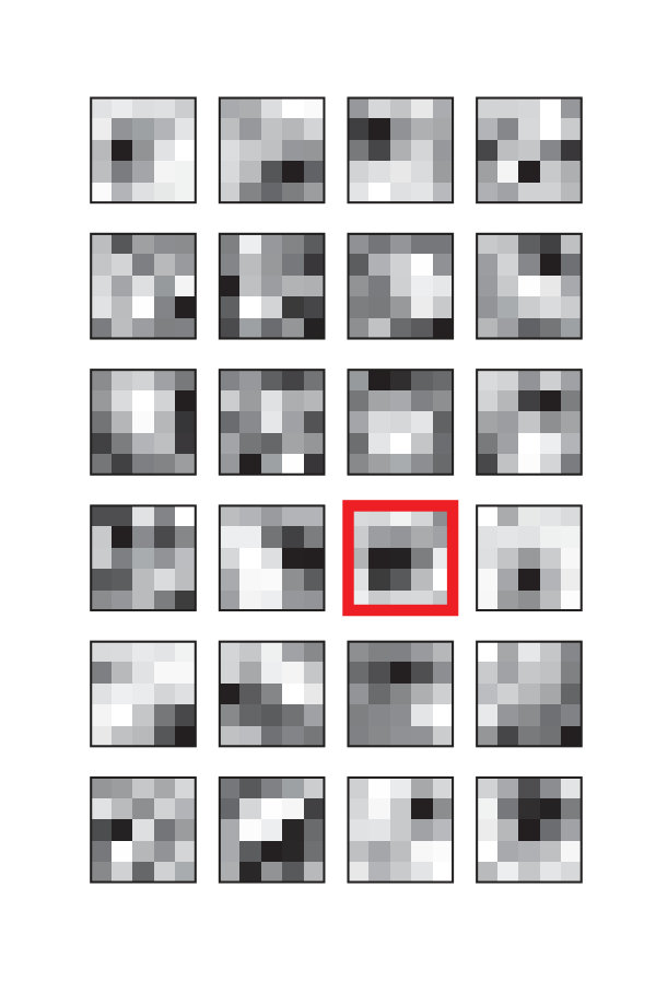 Figure 23