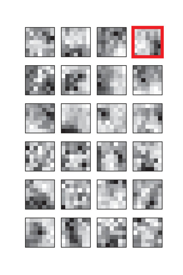 Figure 32