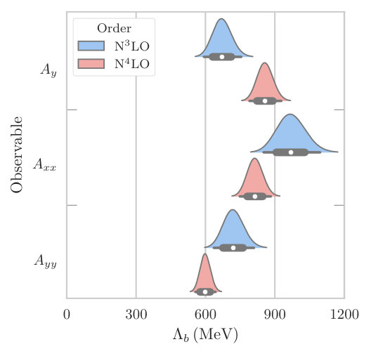 Figure 23