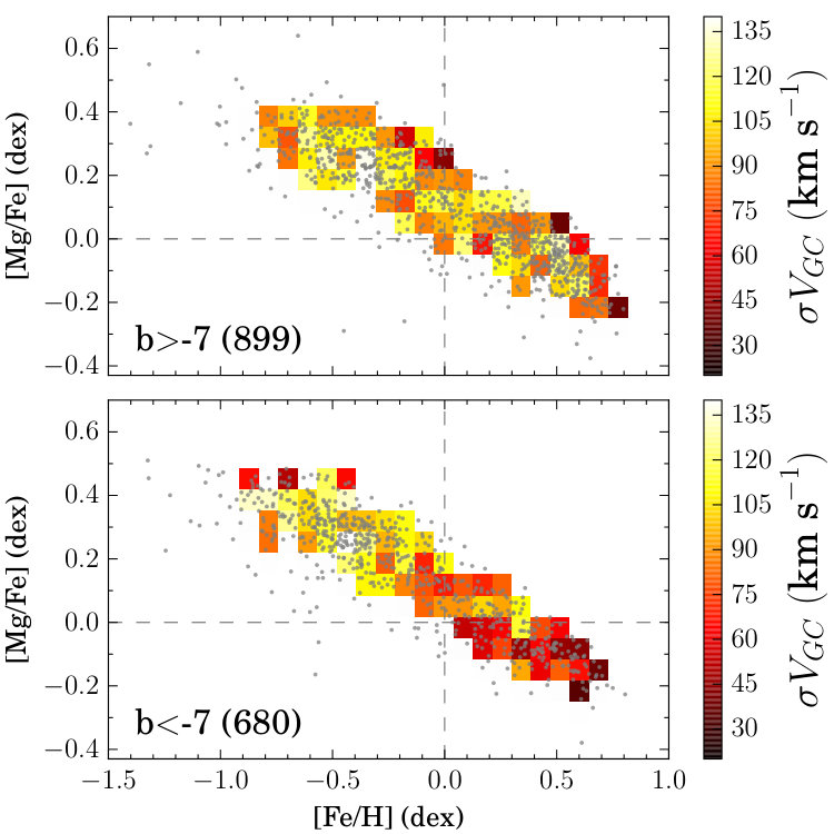 Figure 18