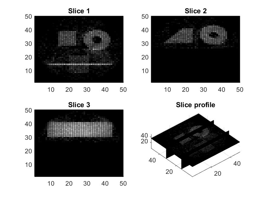 Figure 15