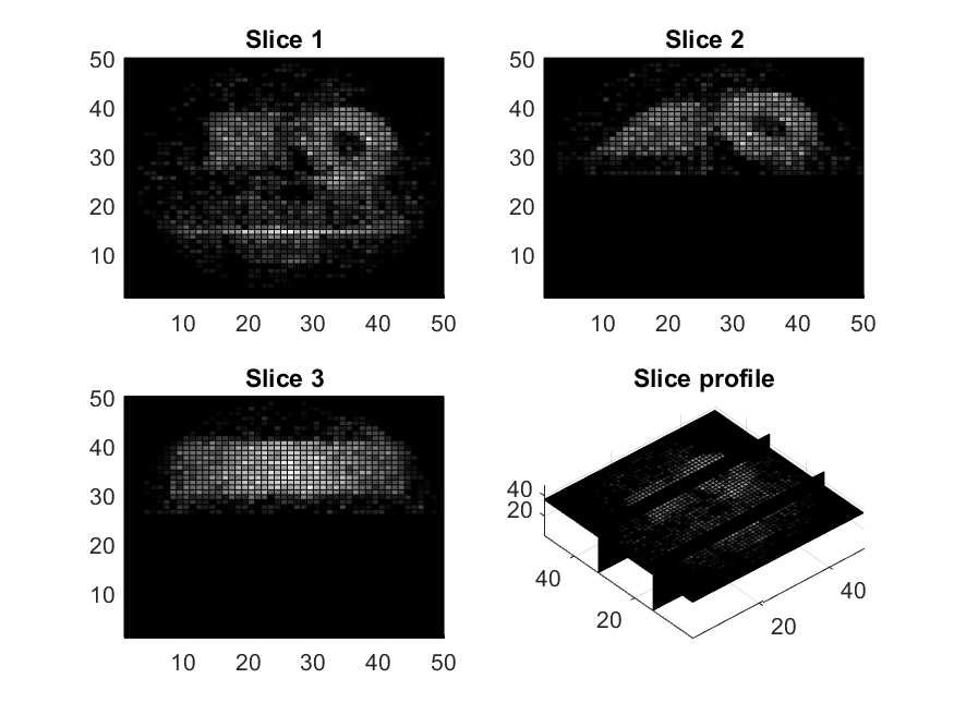 Figure 16