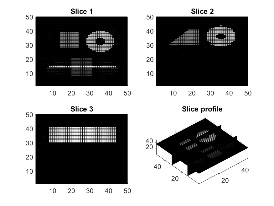 Figure 17