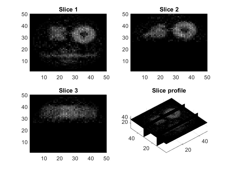 Figure 18