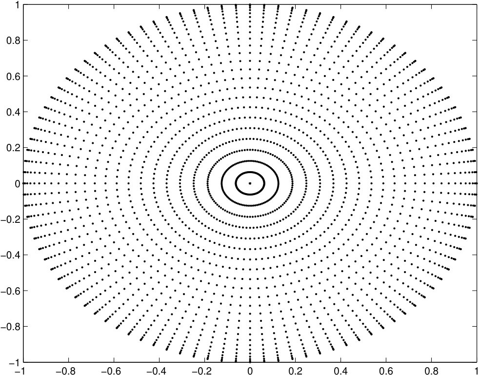 Figure 16