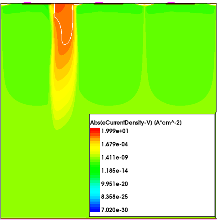 Figure 18