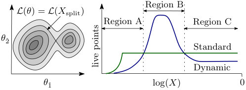 Figure 8