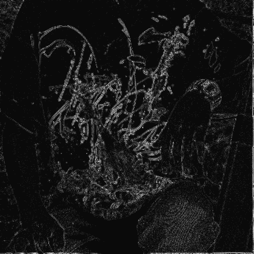 Figure 33