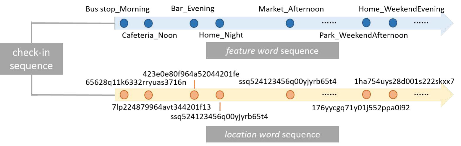 Figure 36