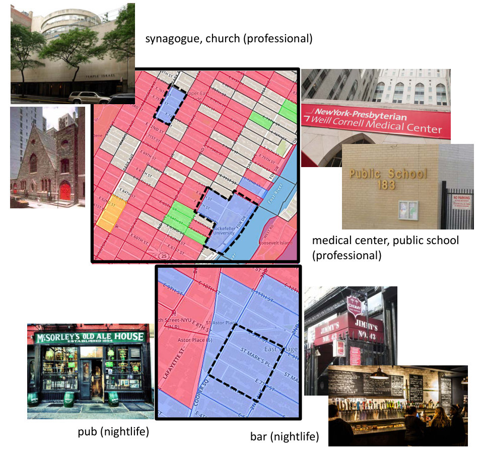 Figure 38