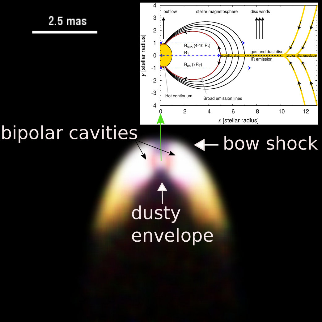 Figure 11