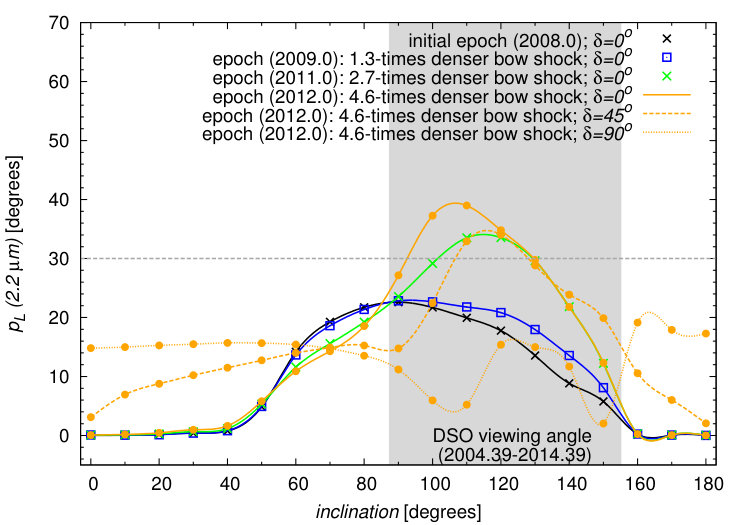 Figure 16