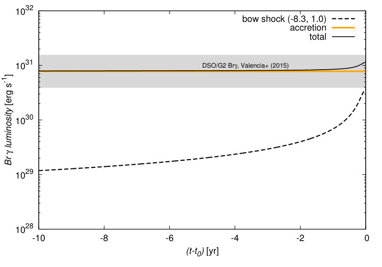 Figure 18