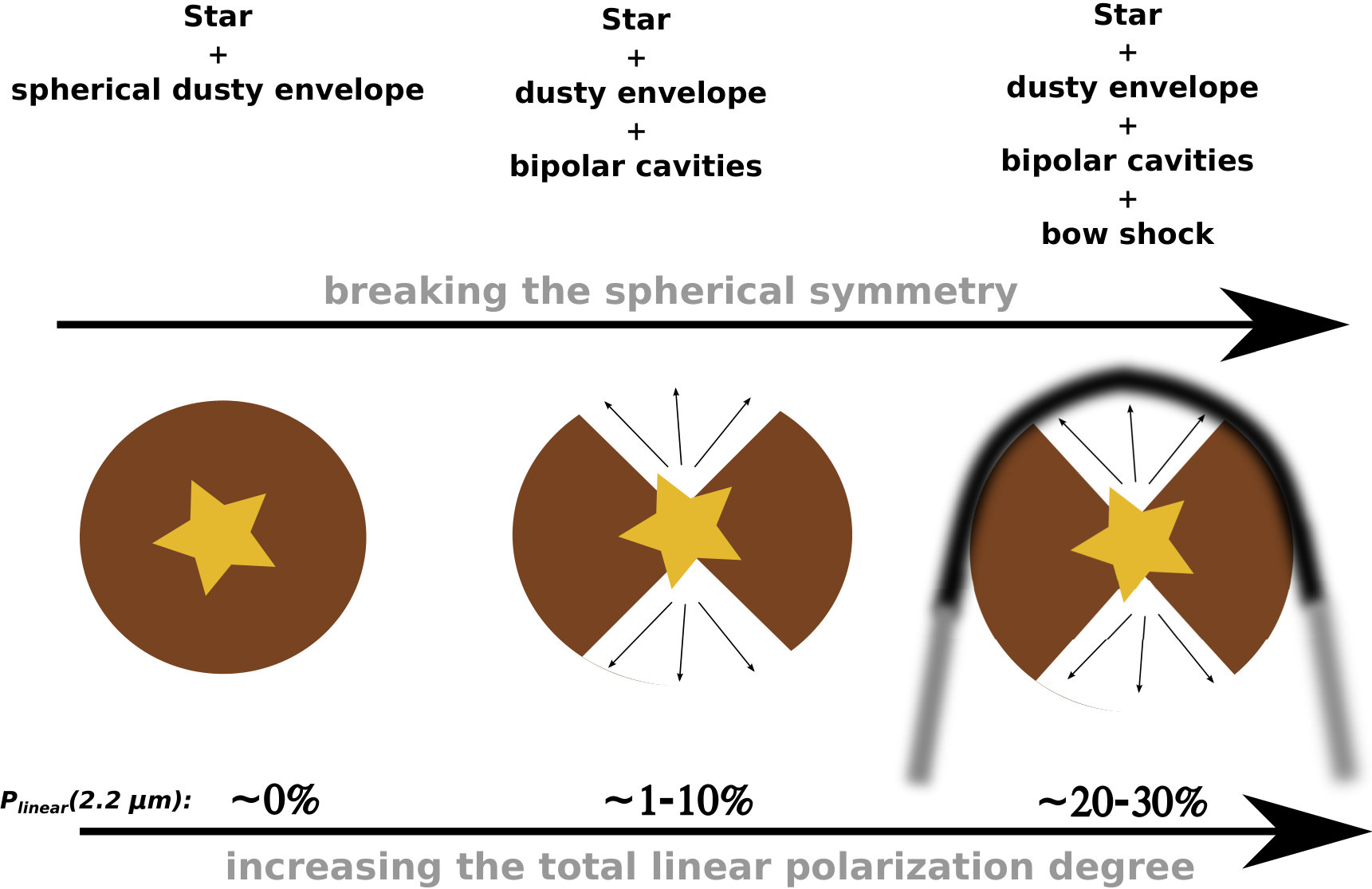 Figure 23