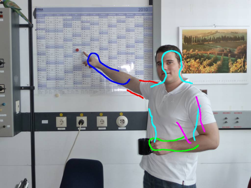 Figure 8