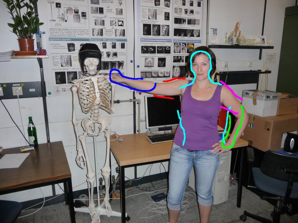 Figure 20
