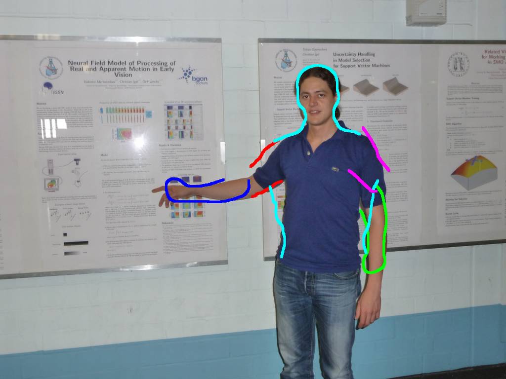 Figure 27