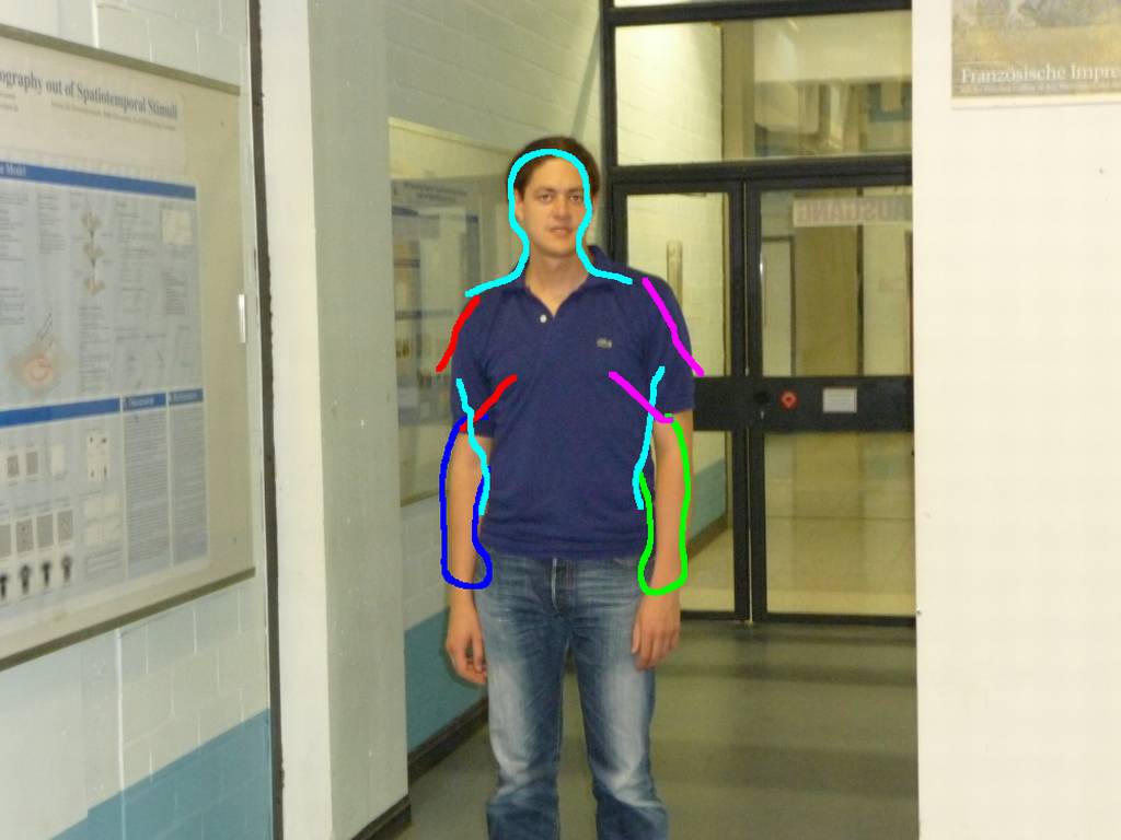 Figure 28