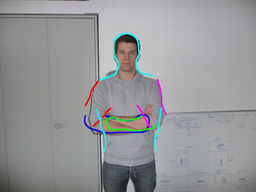 Figure 36