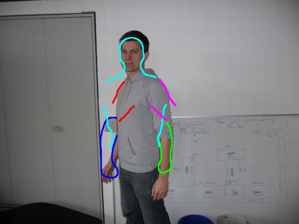 Figure 38