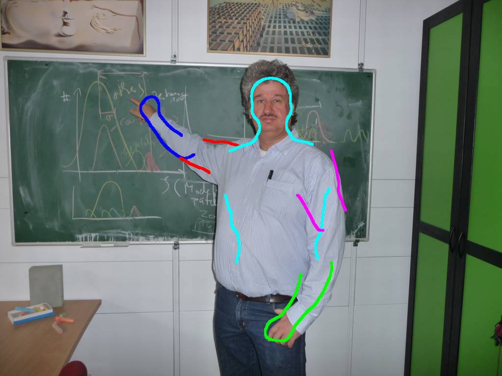Figure 40