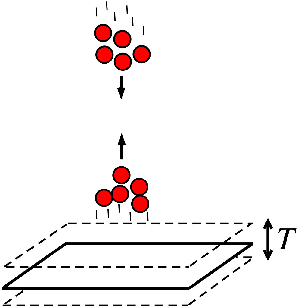 Figure 24