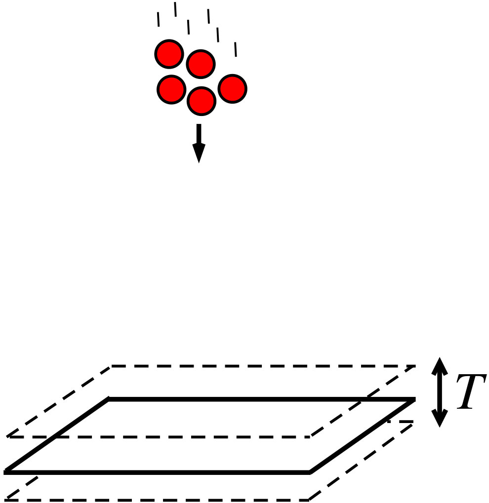 Figure 25