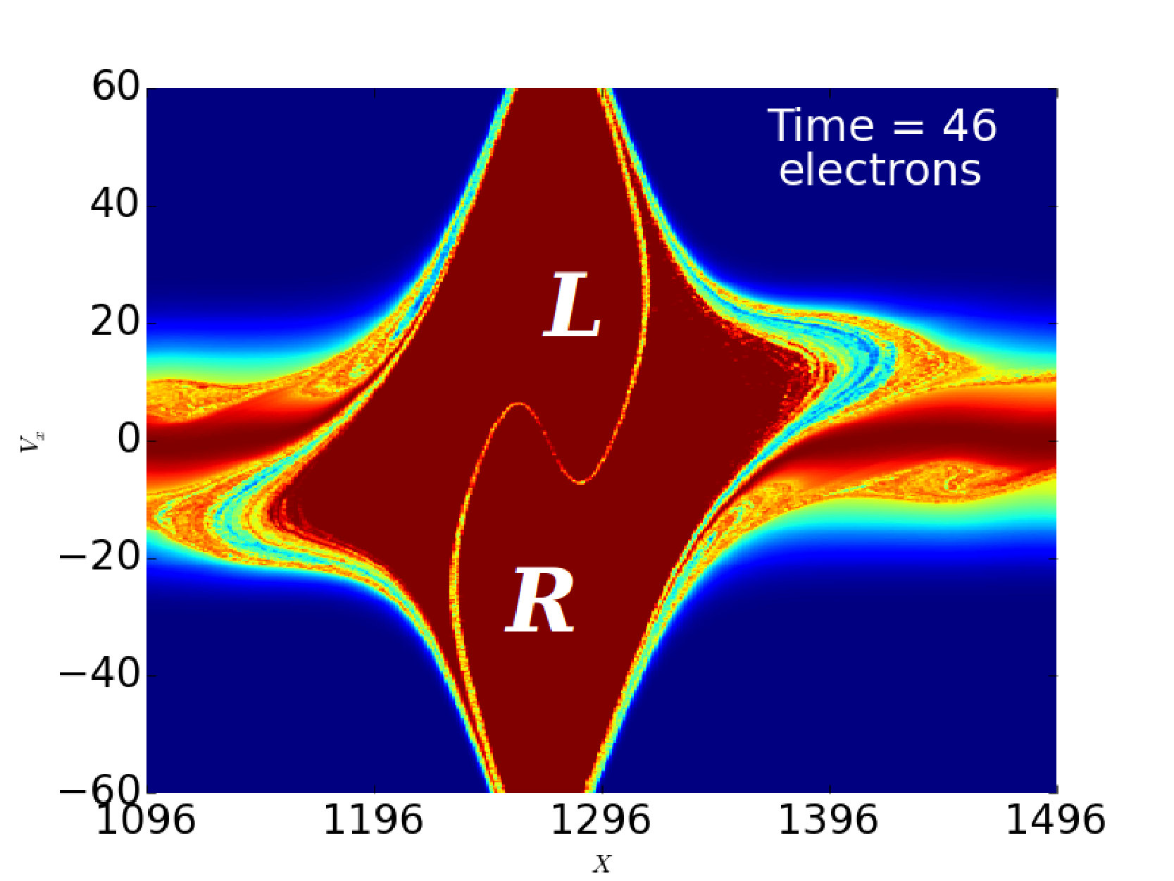 Figure 12
