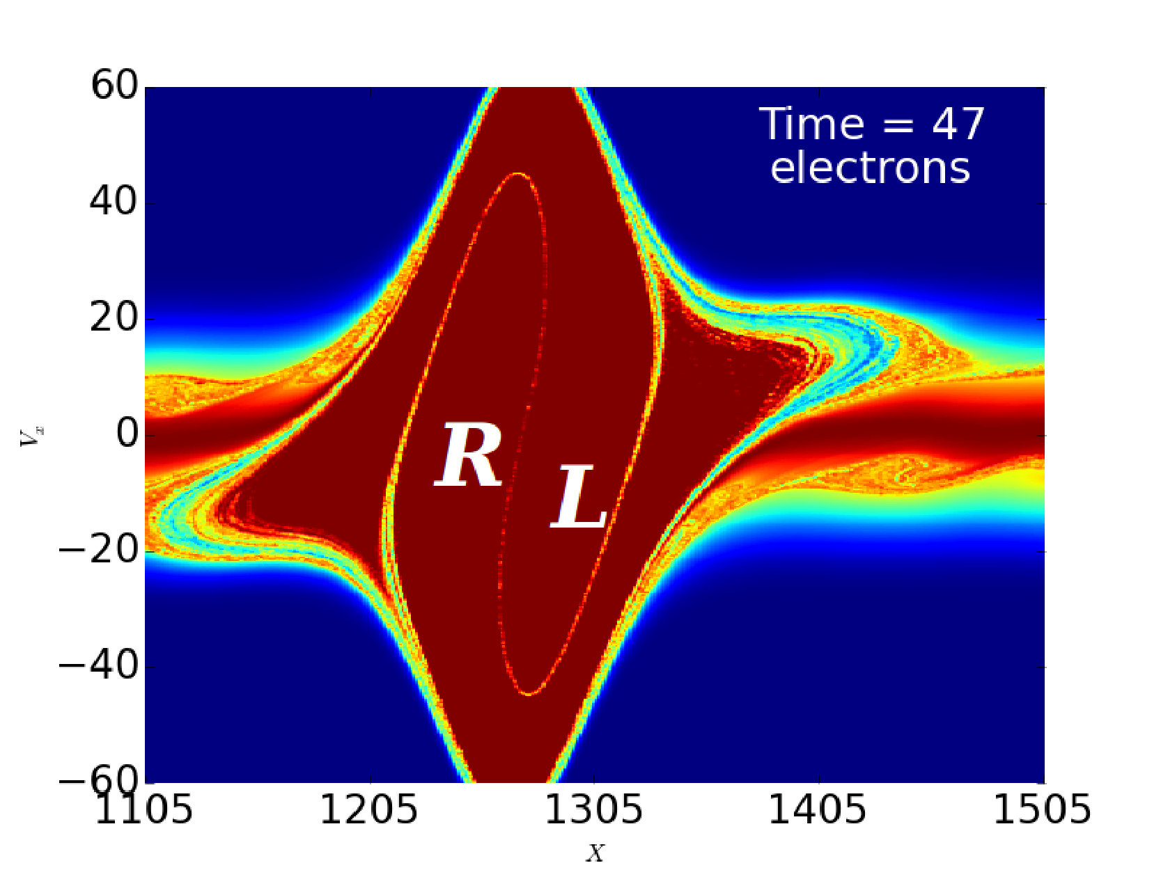 Figure 13