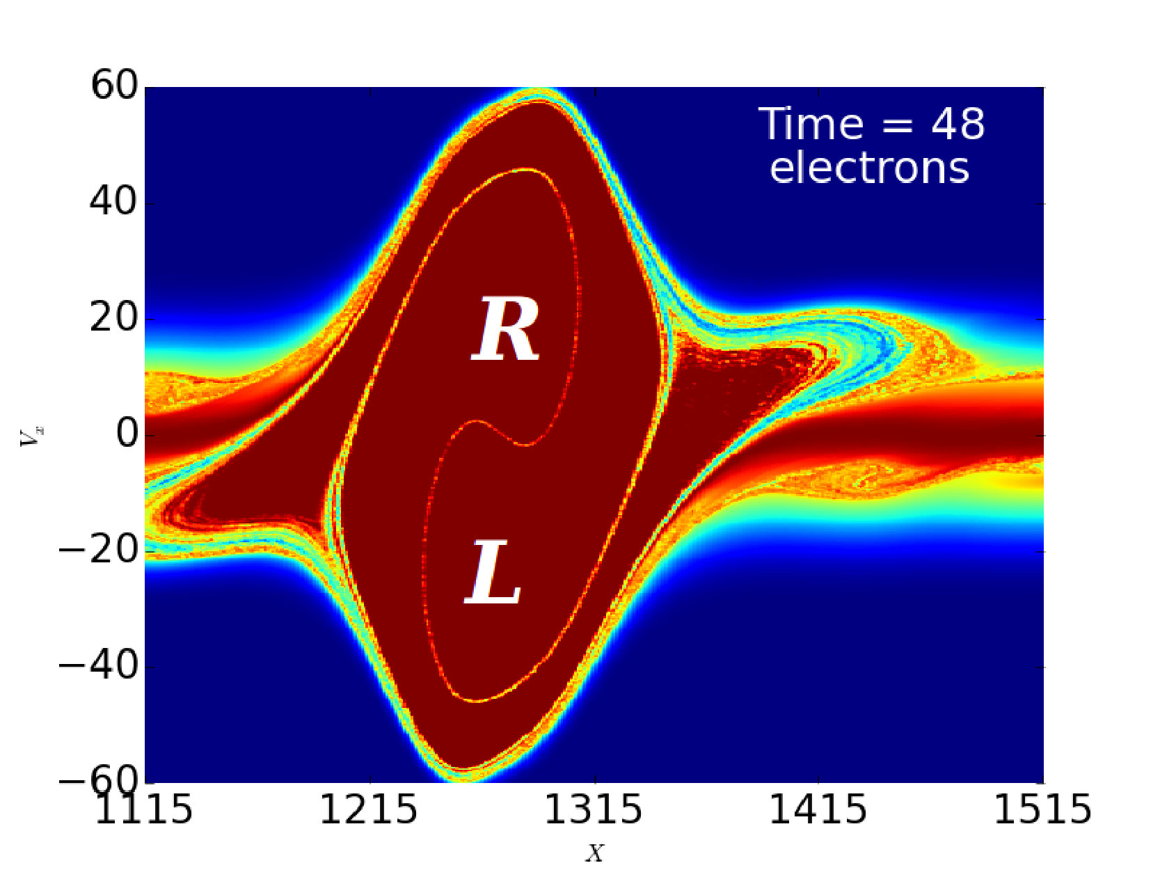 Figure 14