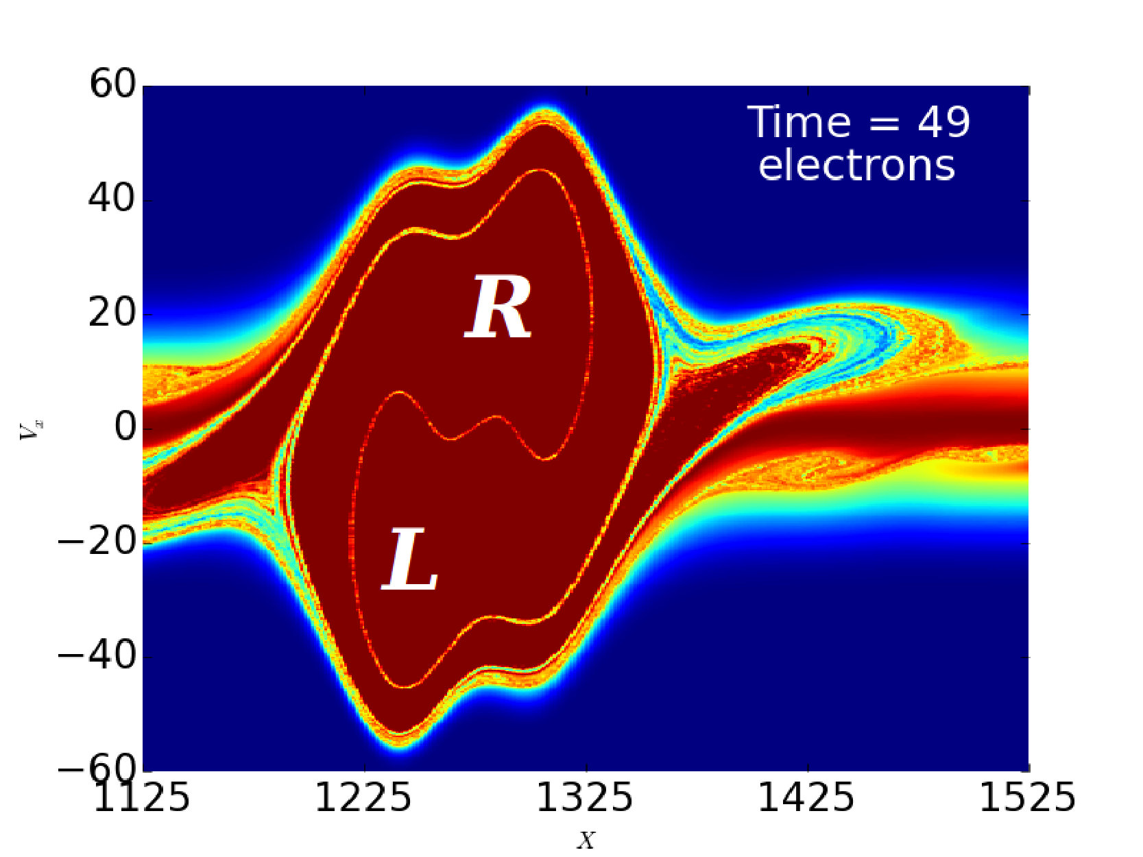 Figure 15
