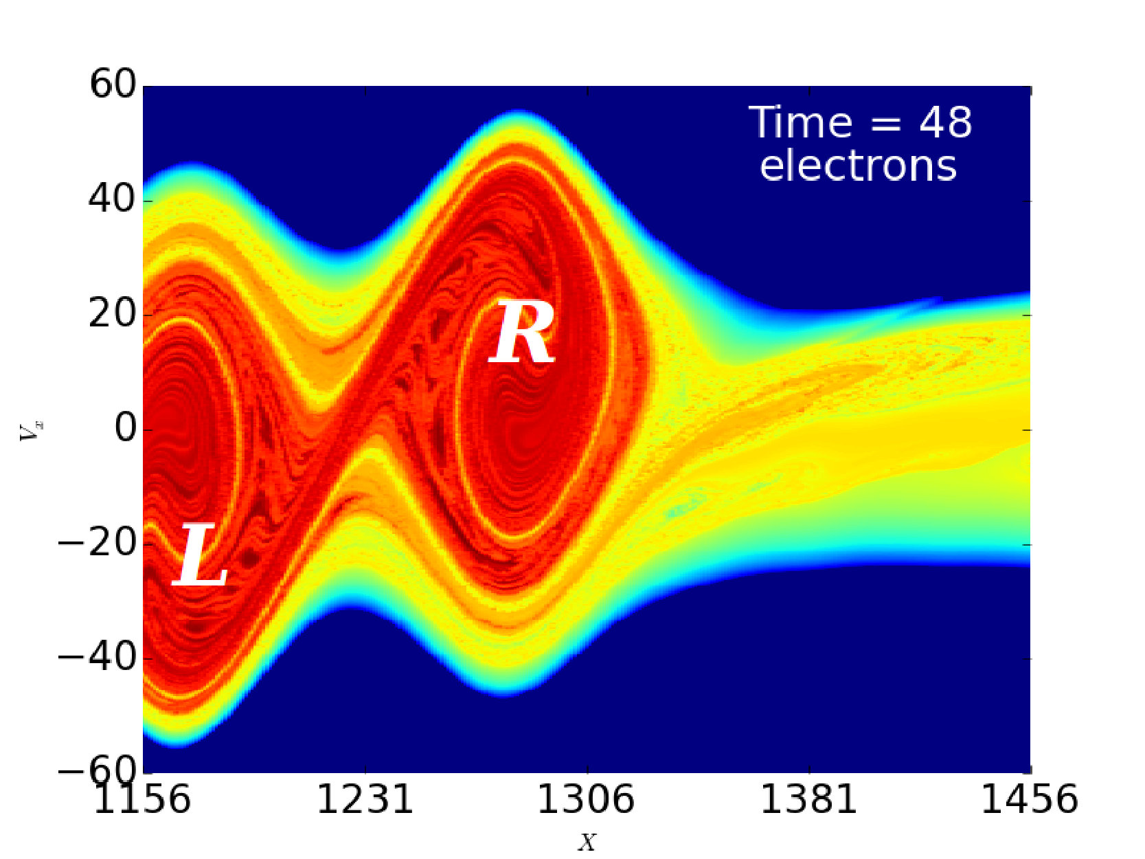 Figure 17